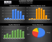 Advertise on the 2025 BFA Webcast